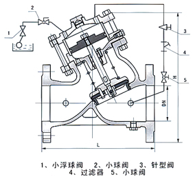 BYH103X活塞式遥控浮球阀2.jpg